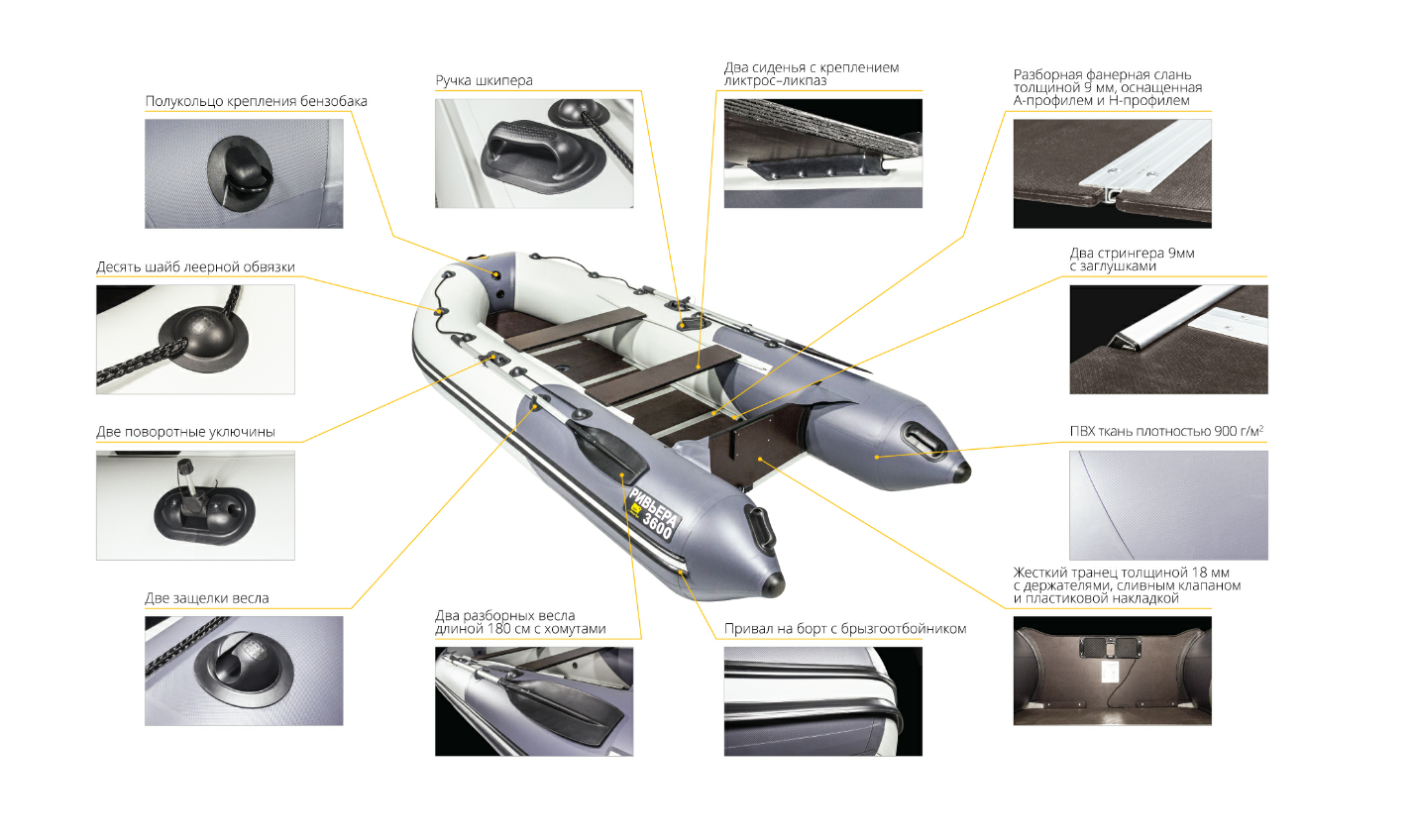Лодка Ривьера Компакт 2900 СК в Ижевске