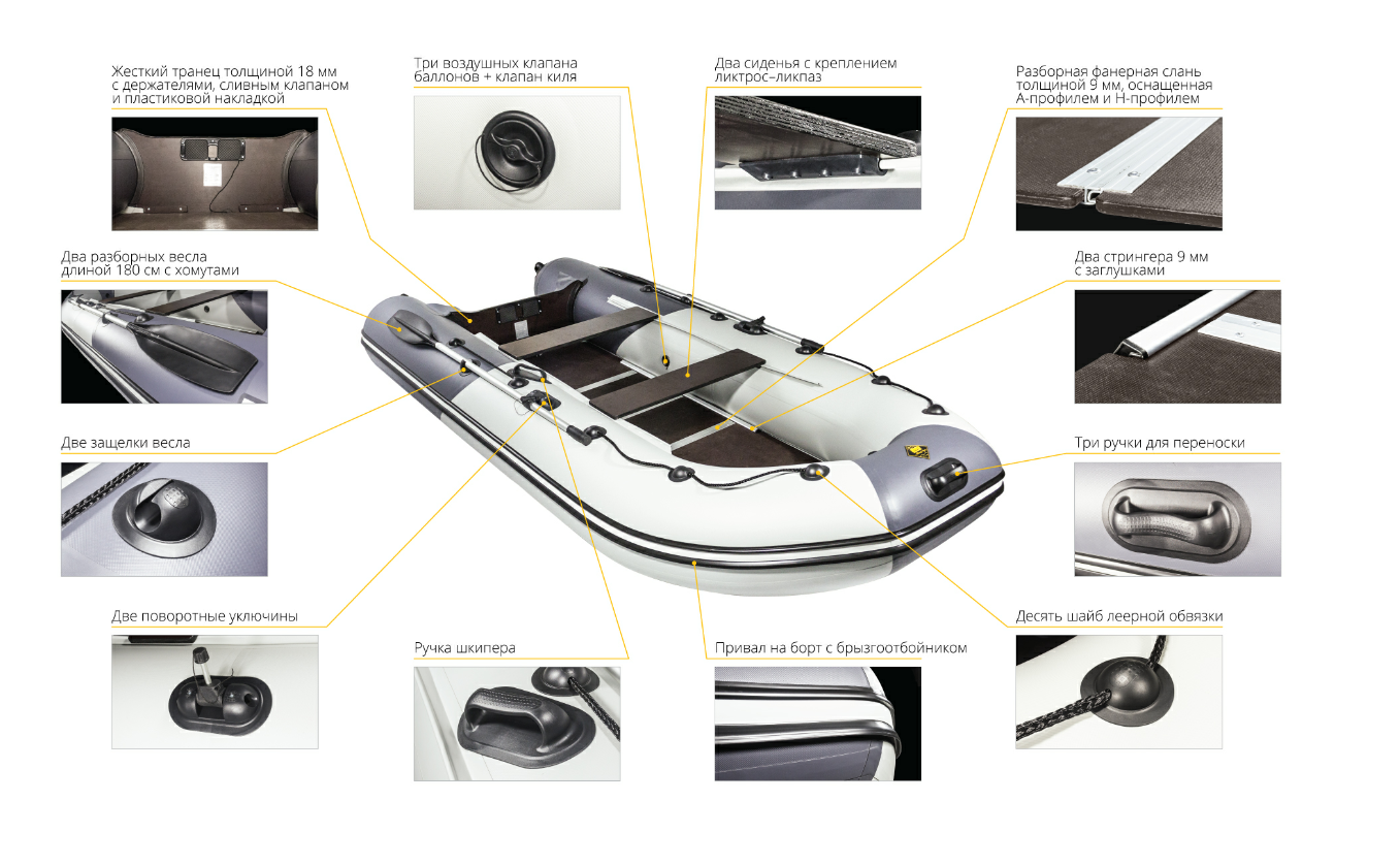 Лодка Ривьера Компакт 2900 СК в Ижевске