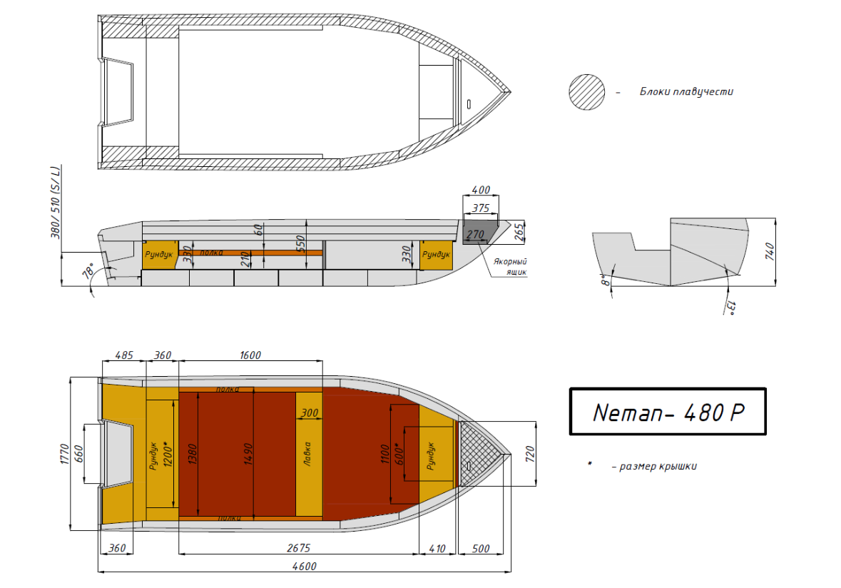 Алюминиевая лодка  Неман-480 Р в Ижевске