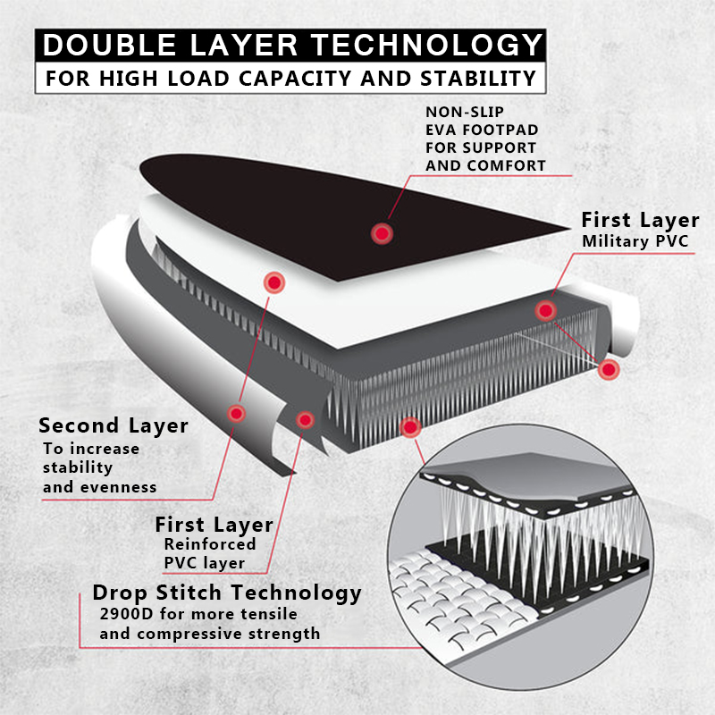 SUP (САП) ДОСКА MISHIMO CARBON DARKSIDE 11’ (335СМ) в Ижевске