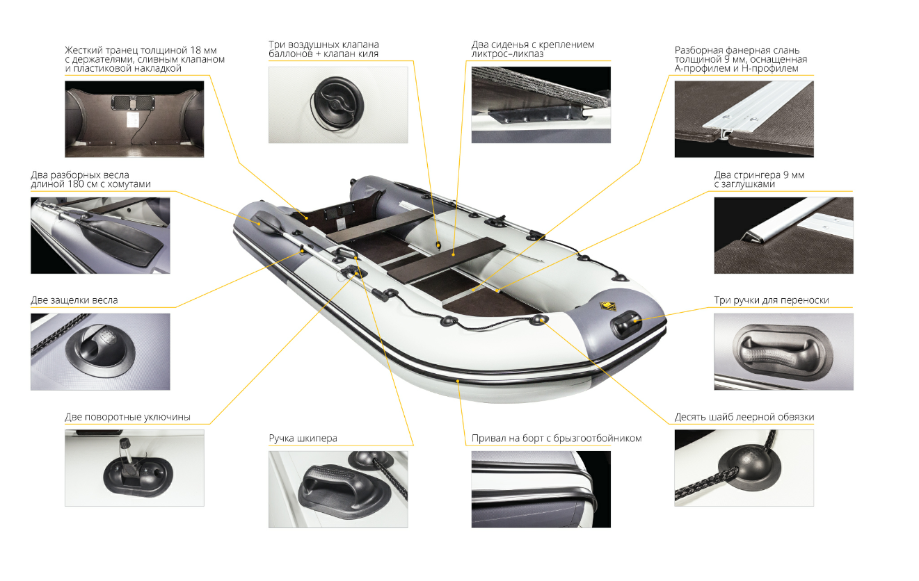 Лодка Ривьера Компакт 3600 СК в Ижевске