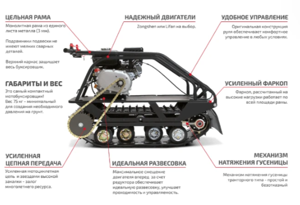 Мотобуксировщик НОРКА 380 MINI 9 л.с. в Ижевске