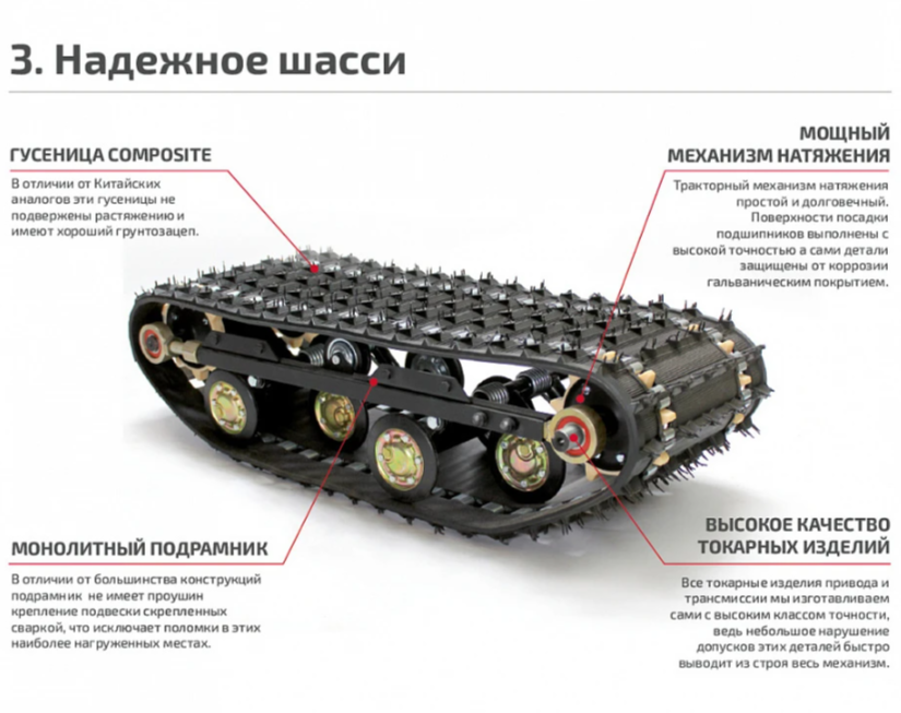 Мотобуксировщик НОРКА 380 MINI 9 л.с. в Ижевске