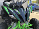Квадроцикл PROMAX RAPTOR 300 NEW Monster в Ижевске